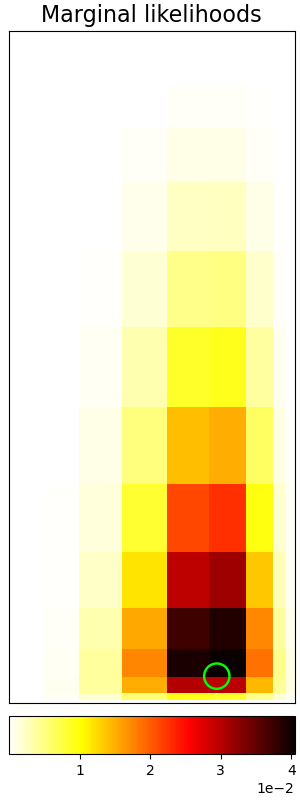 Plotting moment tensor results — MTUQ Documentation